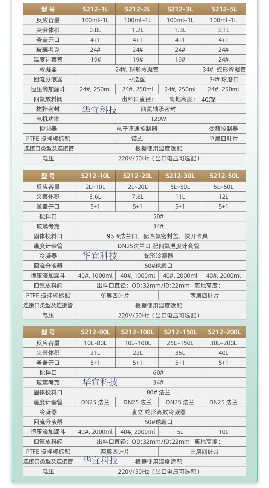 AA3水印改3.jpg