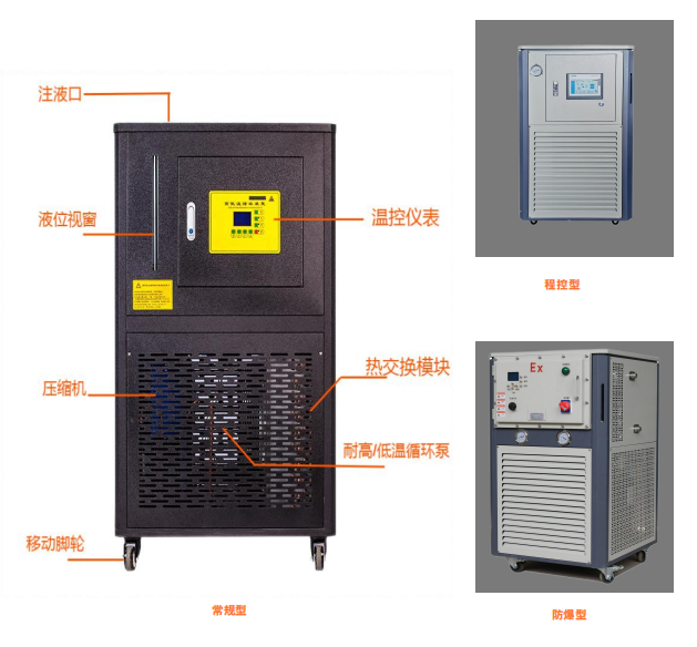 高低溫循環一體機2.png